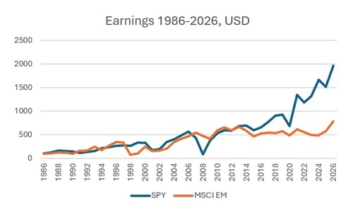 1q2026-EPS.webp