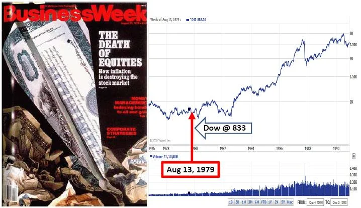 death-of-equities-1979.webp