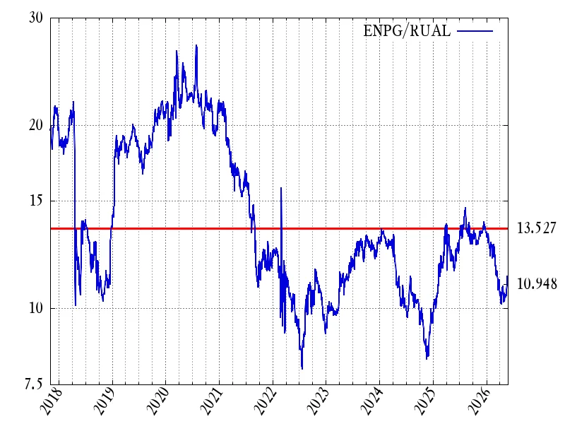 enpgrual.webp