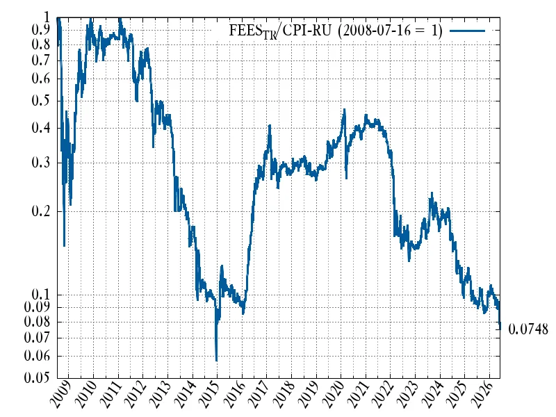 fees-tr.webp
