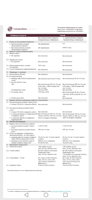 ГПБ_Премиум.webp