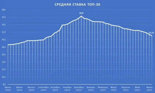 ТОП30.webp