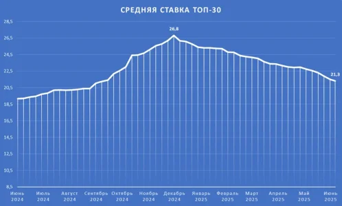 ТОП30.webp