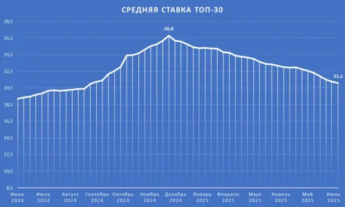 ТОП30.webp