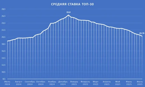 ТОП30.webp