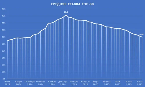 ТОП30.webp