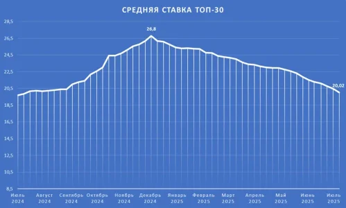 ТОП30.webp