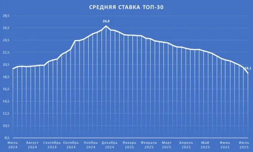 ТОП30.webp