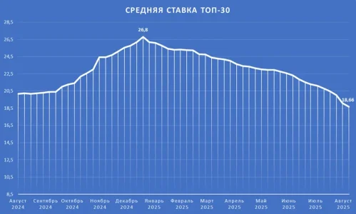 ТОП30.webp