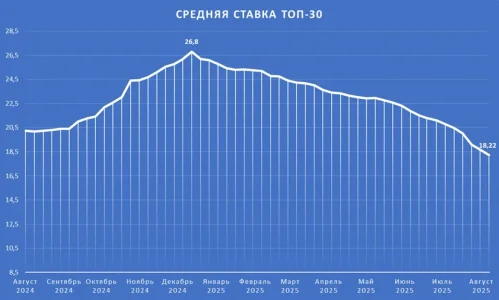 ТОП30.webp