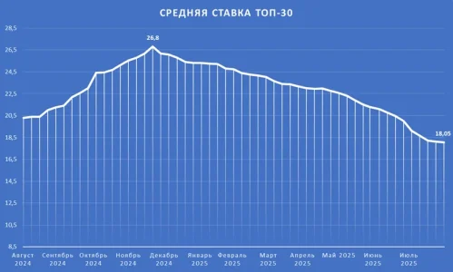 ТОП30.webp