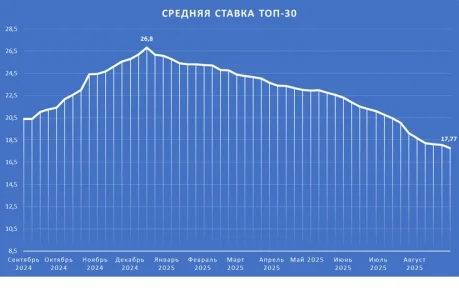 ТОП30.webp