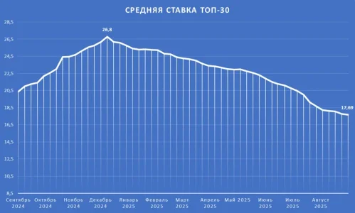 ТОП30.webp