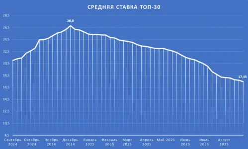 ТОП30.webp