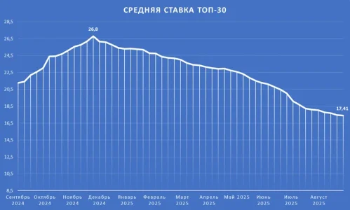 ТОП30.webp