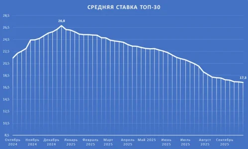 ТОП30.webp