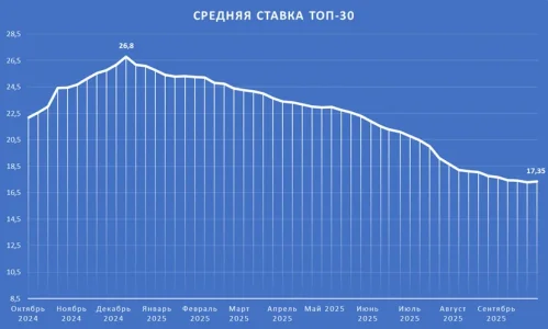 ТОП30.webp