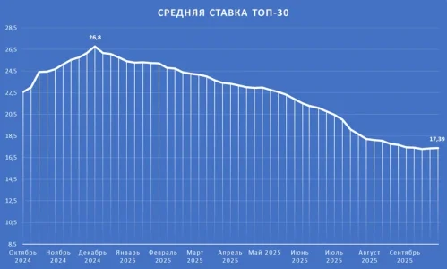 ТОП30.webp