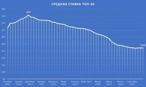 ТОП30.webp