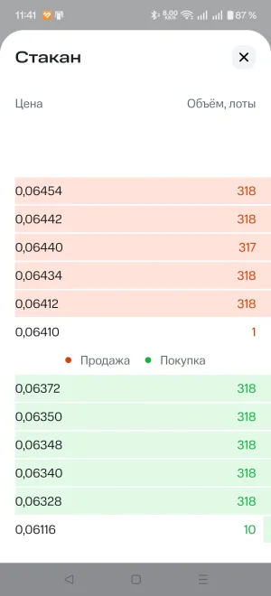 ФСК дичь в мтс.webp