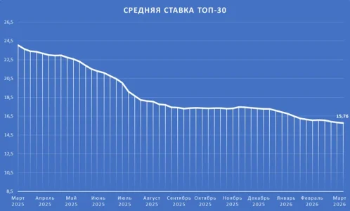 ТОП30.webp