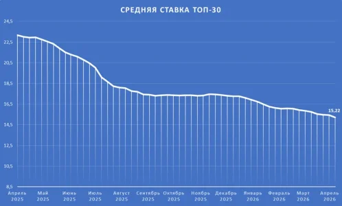 ТОП30.webp