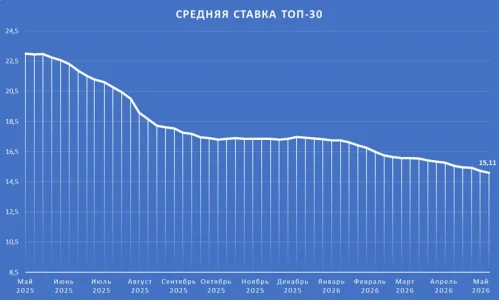 ТОП30.webp