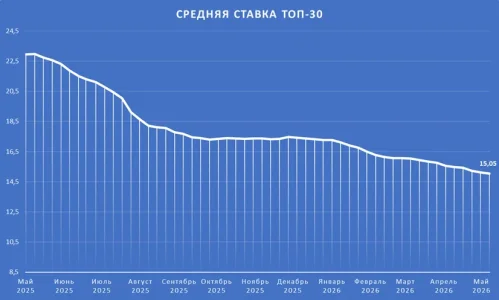 ТОП30.webp