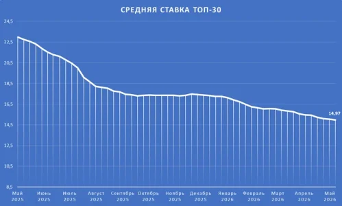 ТОП30.webp