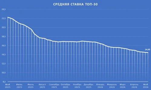 ТОП30.webp