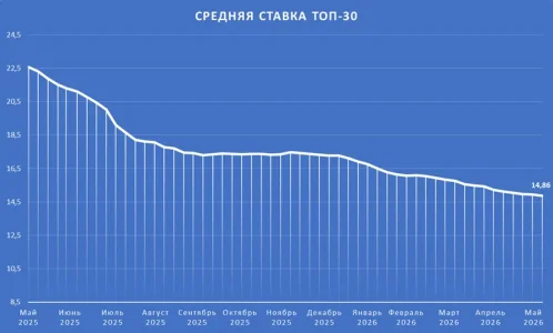 ТОП30.webp