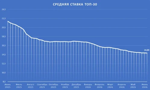 ТОП30.webp