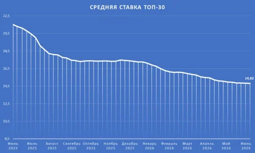 ТОП30.webp