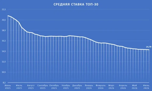 ТОП30.webp