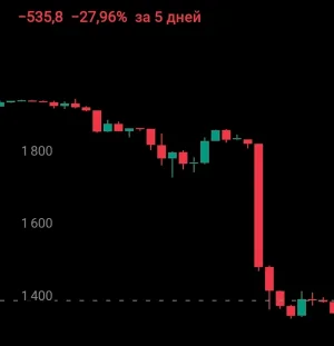 Screenshot_20260709_161549_TradingView.webp