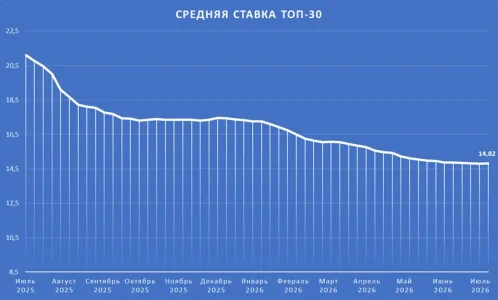 ТОП30.webp