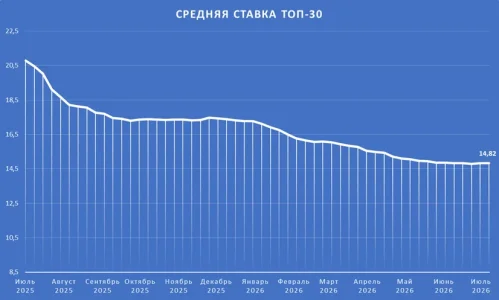 ТОП30.webp
