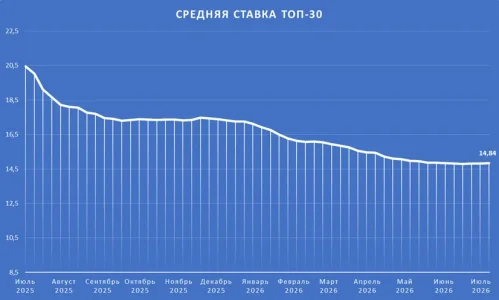 ТОП30.webp
