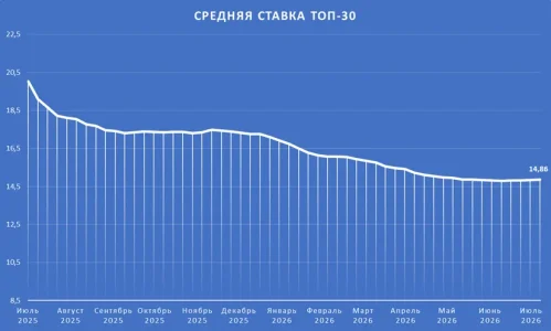 ТОП30.webp