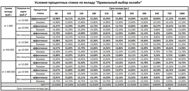 Правильный выбор.webp