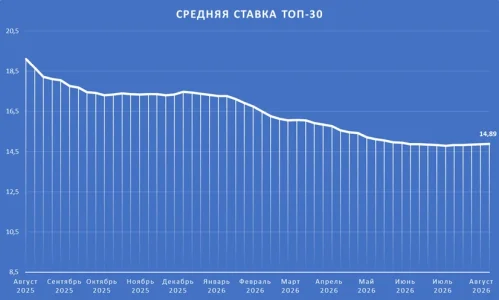 ТОП30.webp