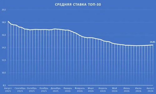 ТОП30.webp
