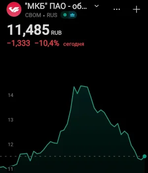 Screenshot_20260820_224024_TradingView.webp