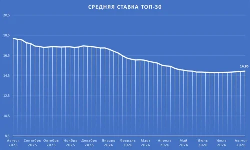 ТОП30.webp