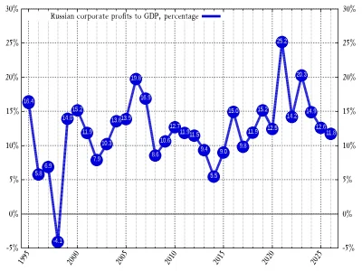 cp-gdp.webp cp-gdp.webp