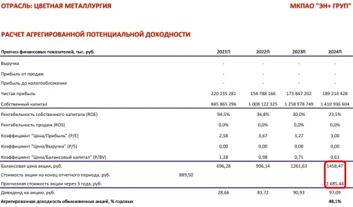 2021q4.webp 2021q4.webp