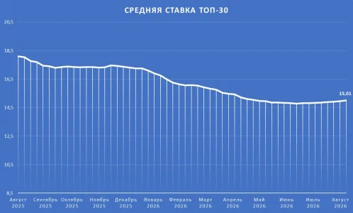 ТОП30.webp