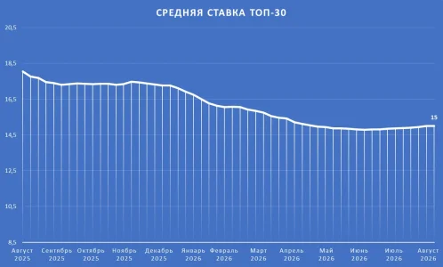 ТОП30.webp