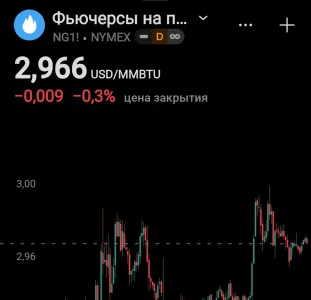 Screenshot_20260907_221329_TradingView.webp