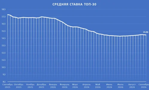 ТОП30.webp